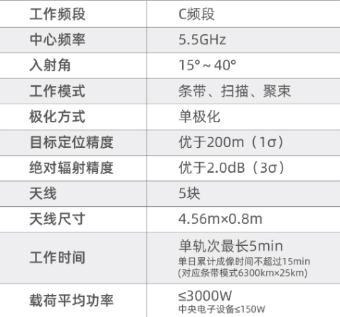 微信截圖_20220110150056