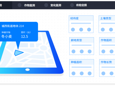 珈和點(diǎn)點(diǎn)田