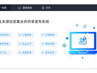 數(shù)字鄉(xiāng)村一張圖