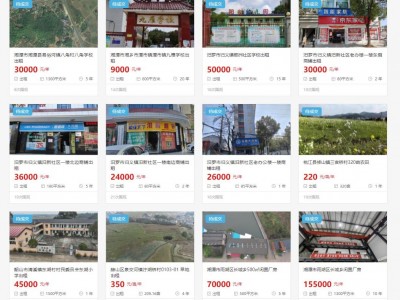 土地價格數(shù)據(jù)